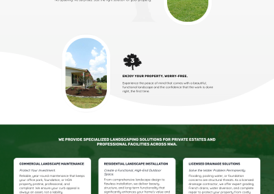 Titan Lawn Website